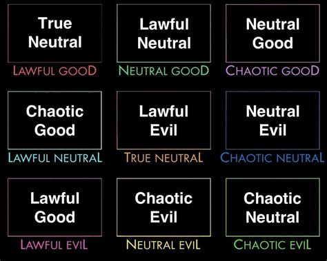 Lawful Evil Template